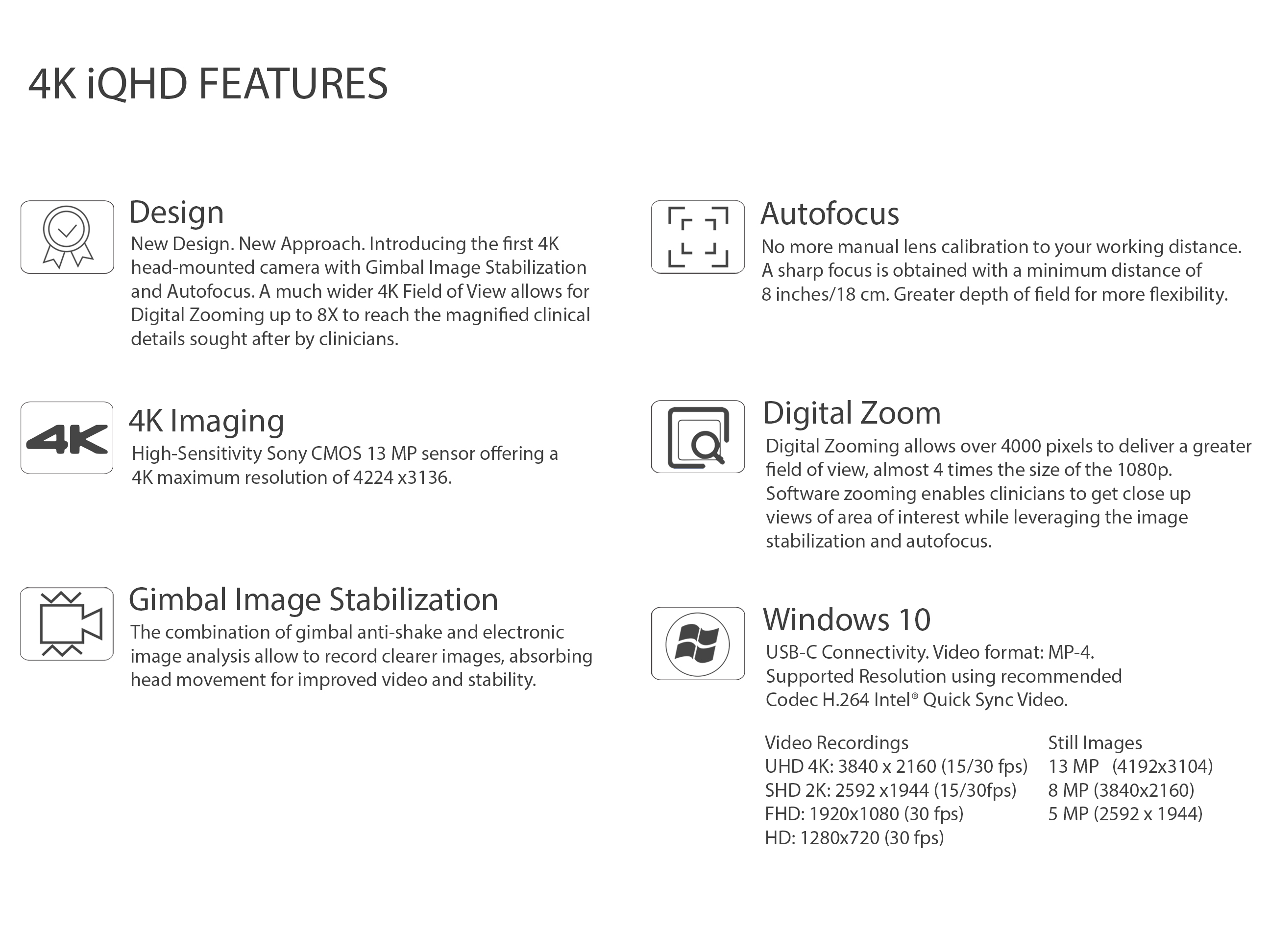 Features